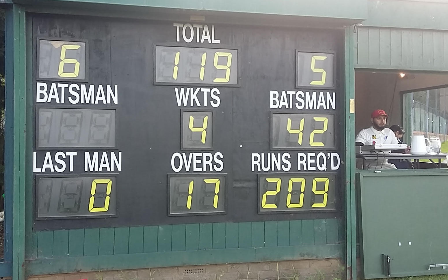 scoreboard